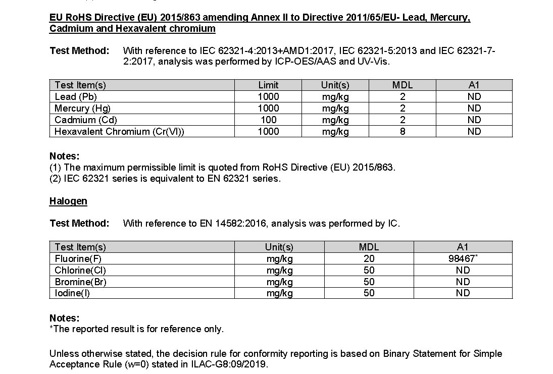 Monils - 默尼離子液體